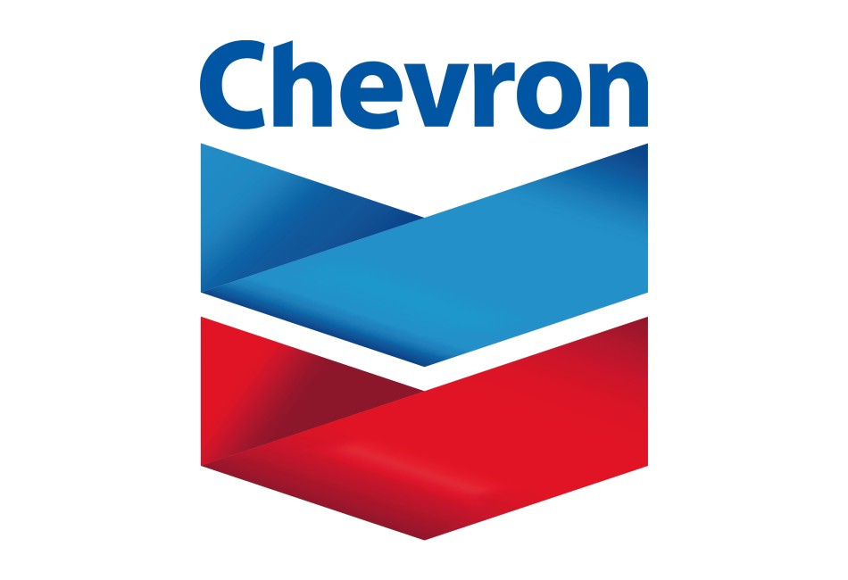 Finanzas de Chevron Corporation