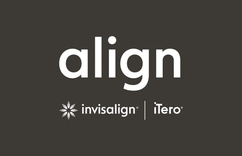 Align Technology Incorporated